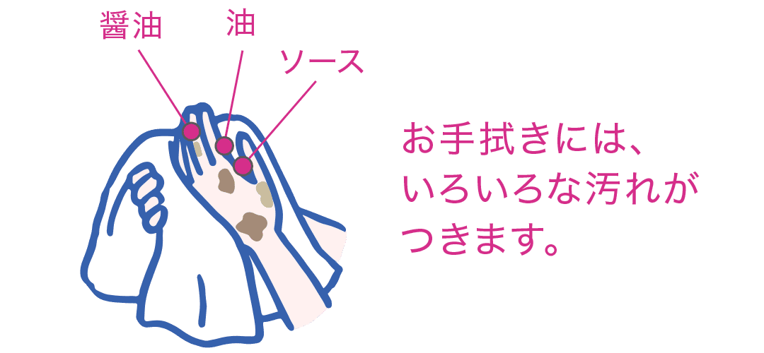 手の汚れを拭き取ったタオルは、口ふきには使わないようにしましょう。